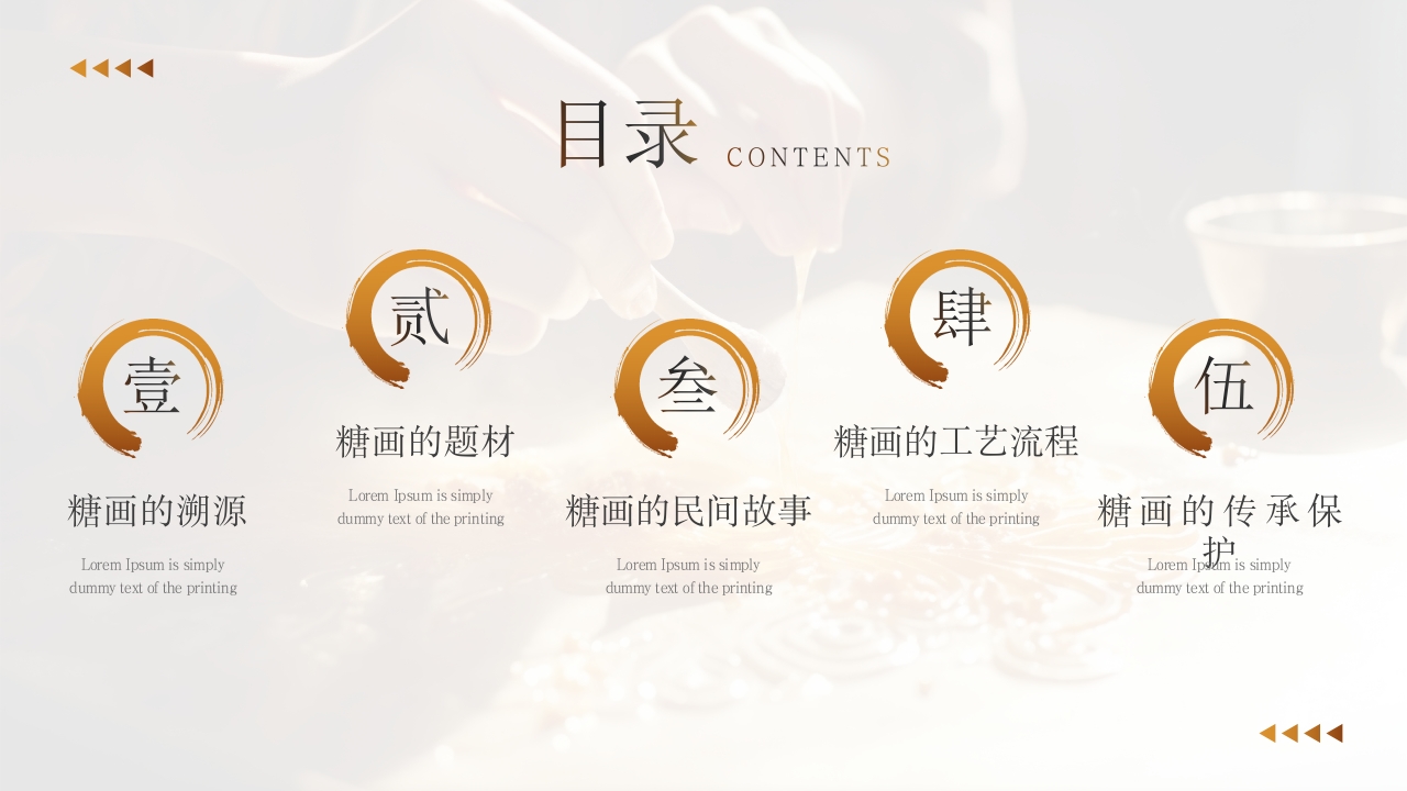 中国非物质文化遗产糖画介绍。非遗糖画，甜蜜传承2