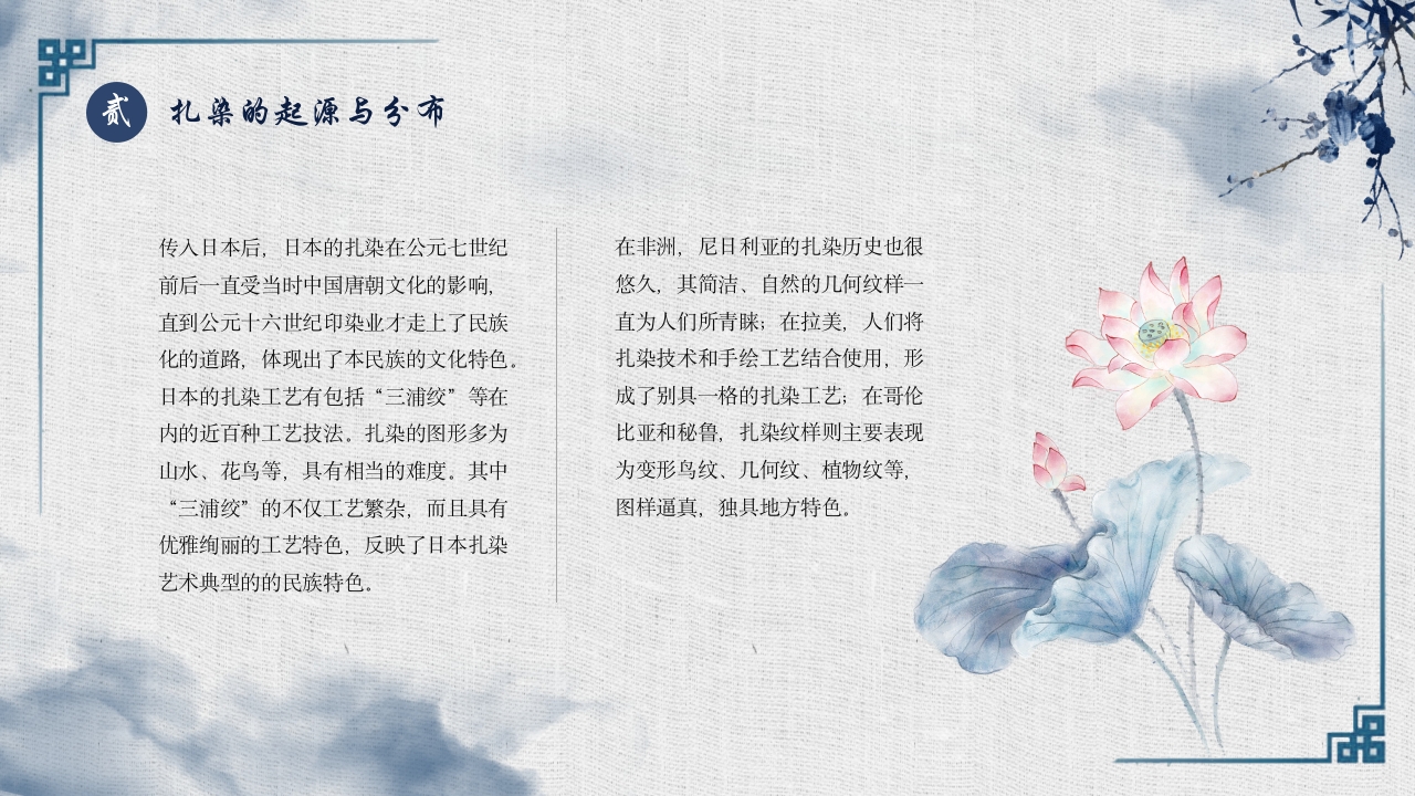 中国非物质文化遗产扎染扎染沉淀时光之美10