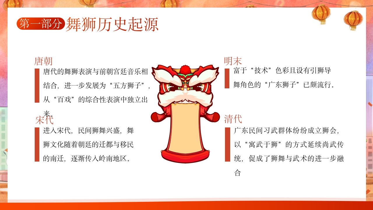 中国非物质文化遗产舞狮千年非遗南北舞狮文化介绍7