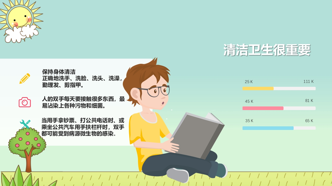 中小学生养成良好的个人卫生习惯主题班会课件PPT5