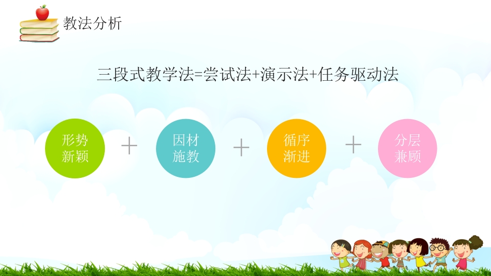 中小学卡通儿童课件说课PPT模板9