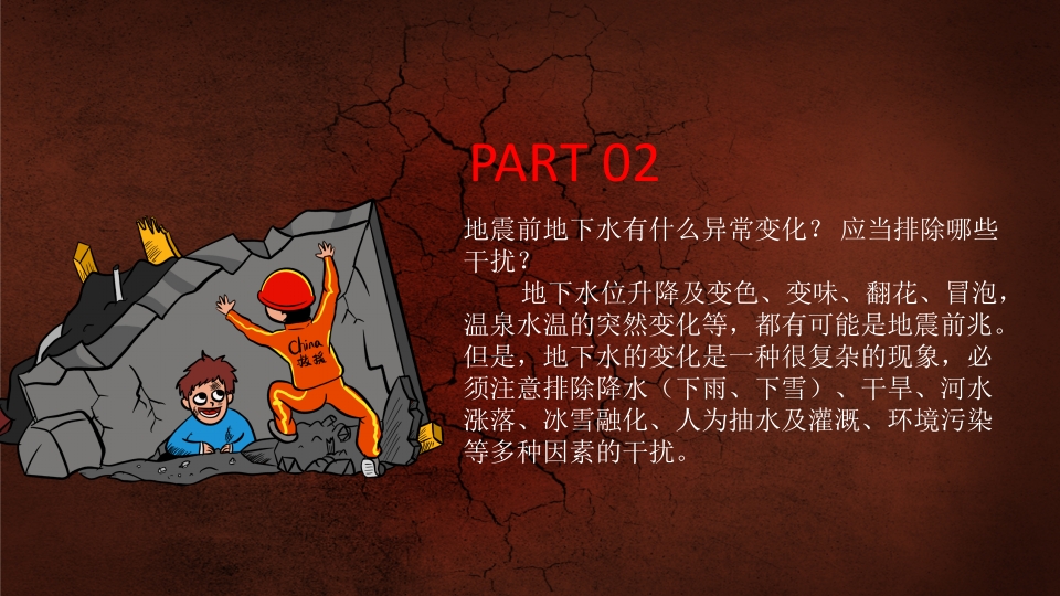 地震安全宣传学生防震减灾地震自救逃生题班会课件PPT成品10