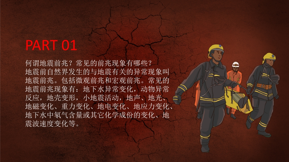 地震安全宣传学生防震减灾地震自救逃生题班会课件PPT成品9