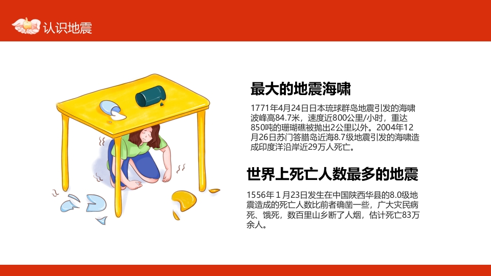 地震自救逃生知识5