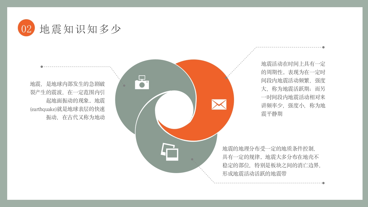 防震减灾，教育先行7