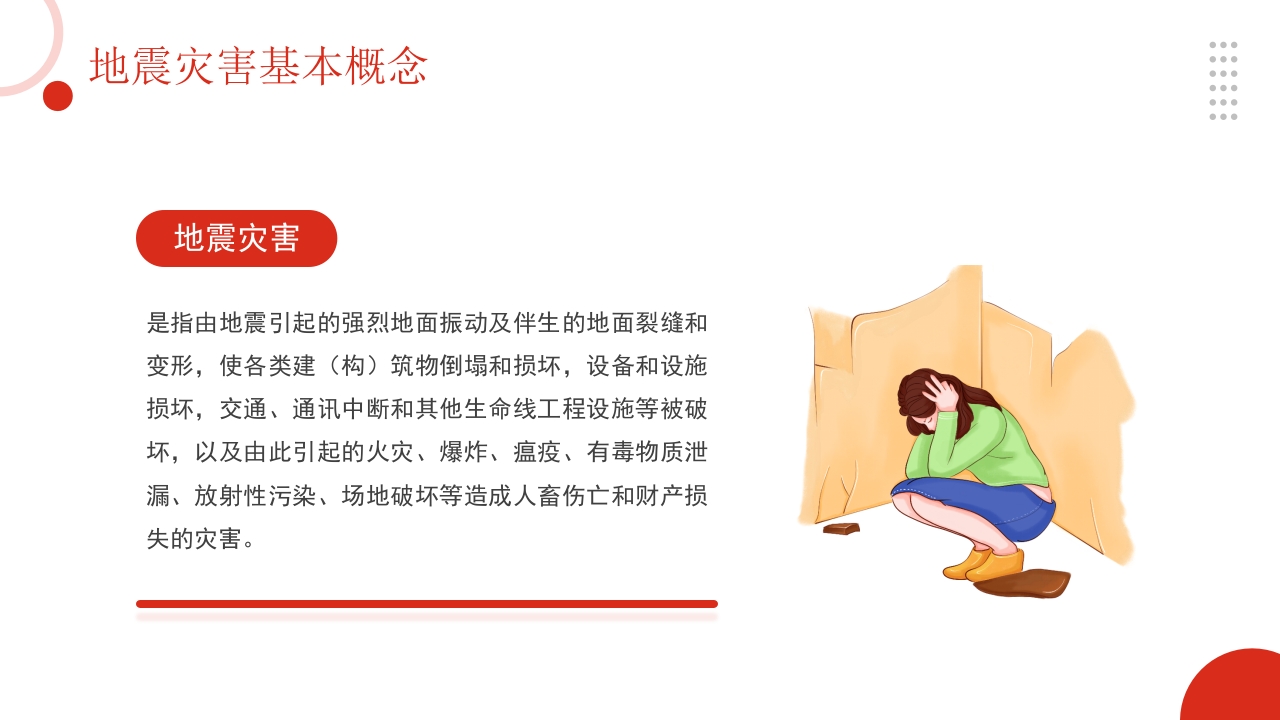 防震减灾，科普先行4