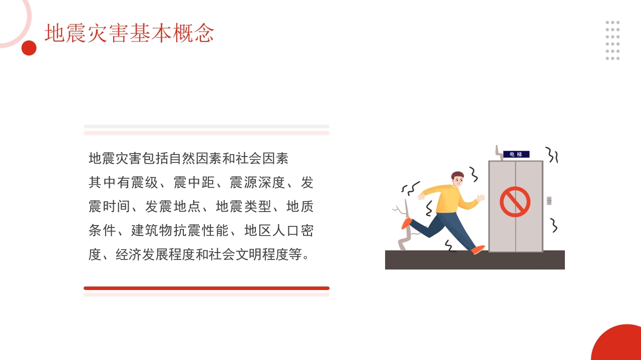 防震减灾，科普先行8