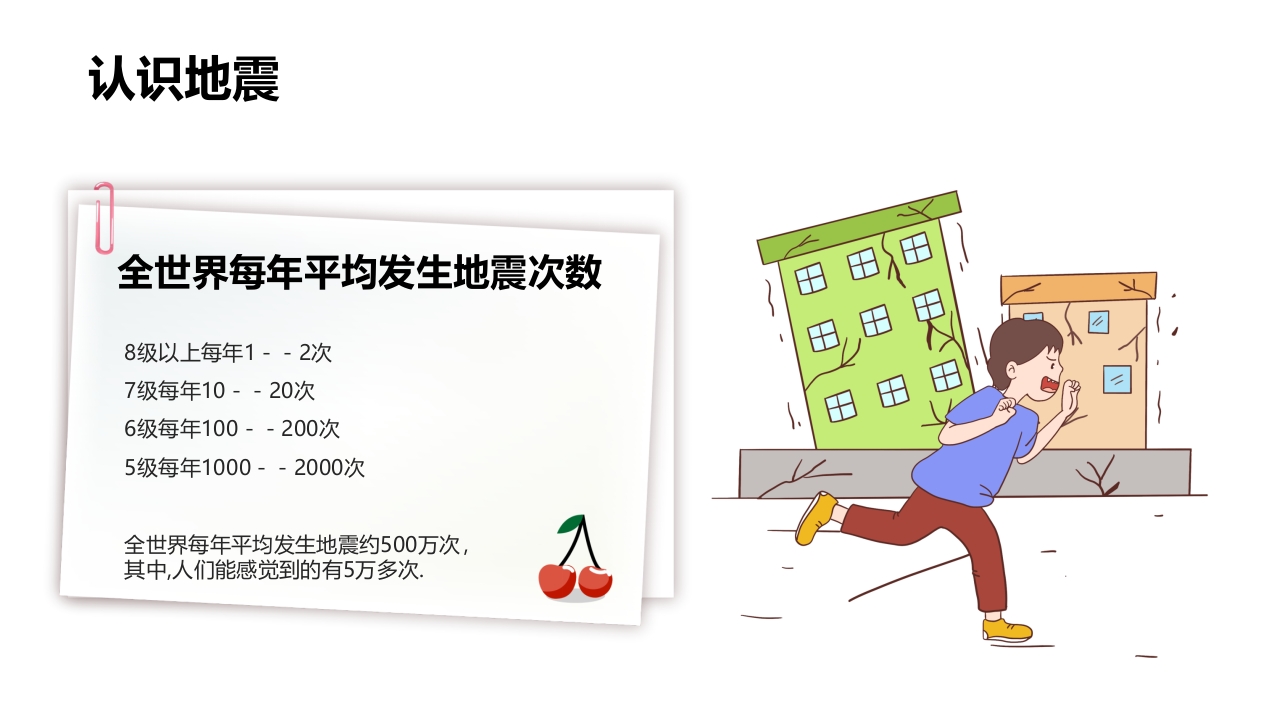 防震减灾，地震自救逃生记4