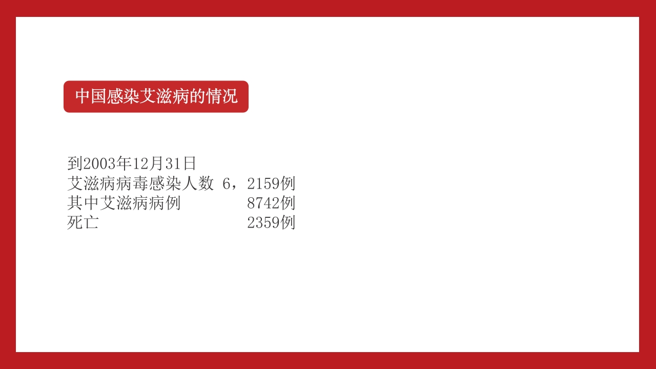 小学高中大学预防艾滋病及性教育主题班会PPT6