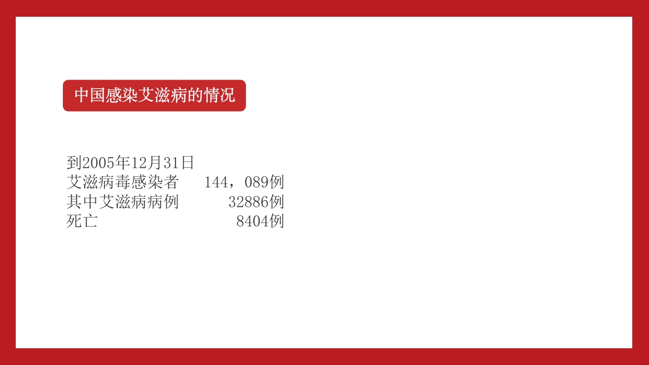 小学高中大学预防艾滋病及性教育主题班会PPT7