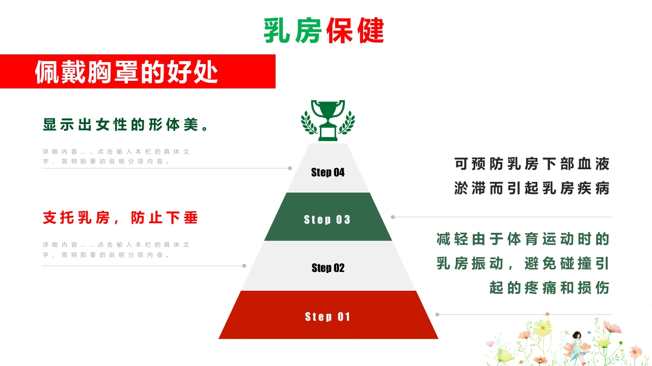 我要长大了与女生谈青春期成长教育专题课程PPT模板教案10