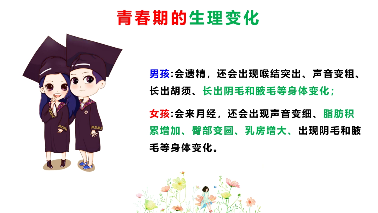 我要长大了与女生谈青春期成长教育专题课程PPT模板教案6