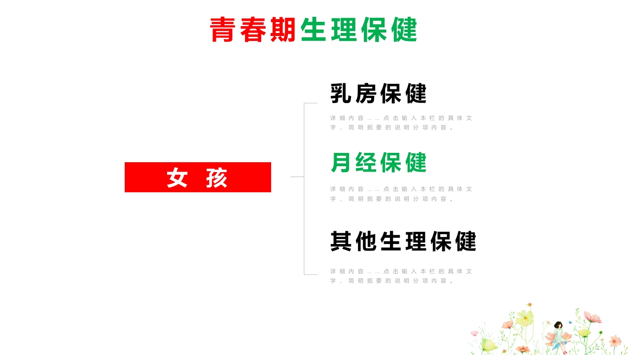 我要长大了与女生谈青春期成长教育专题课程PPT模板教案7