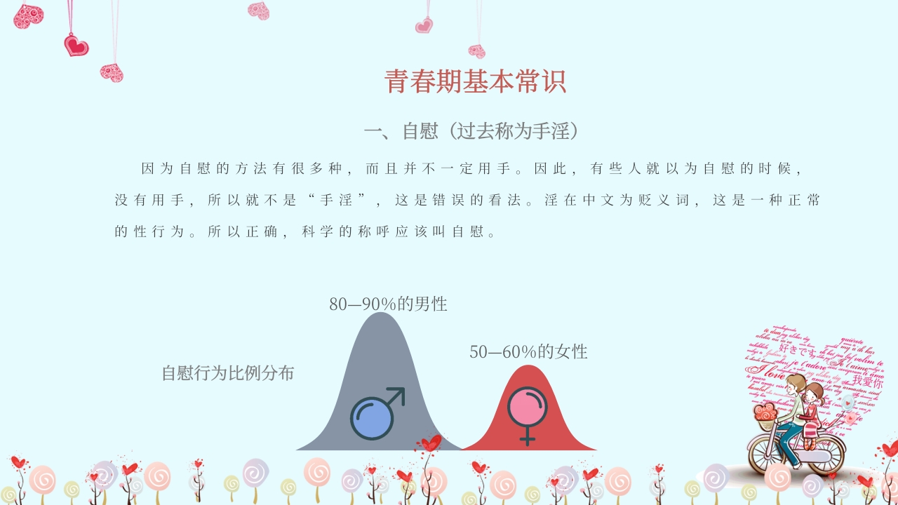 小学生青春期性教育主题课程教案PPT模板10