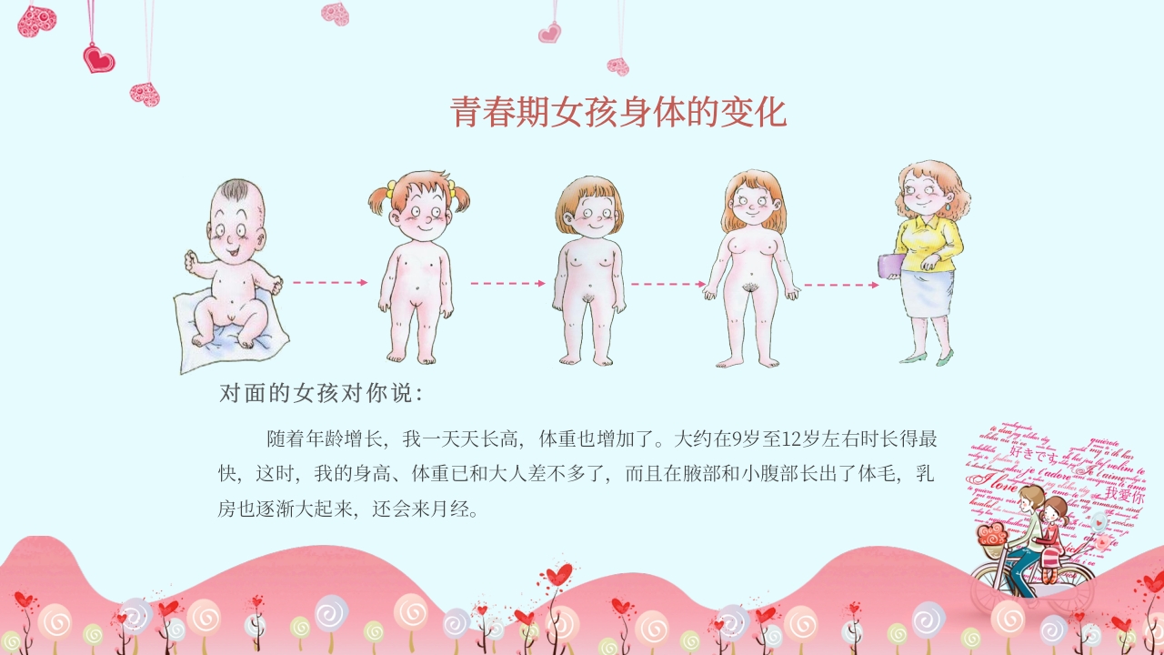 小学生青春期性教育主题课程教案PPT模板7