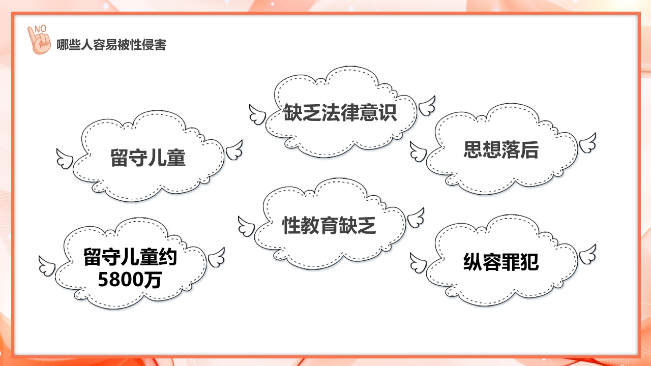 预防青少年儿童被侵害安全教育主题班会9