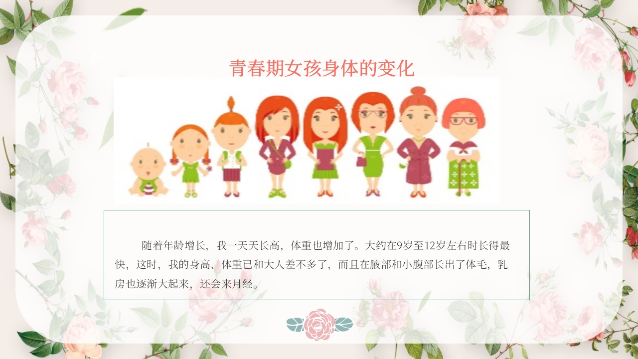 青春期性教育教案课程PPT模板7