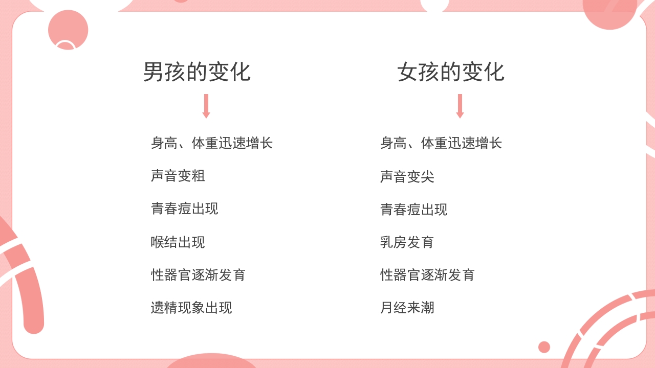 小学生青少年心理健康教育课主题班会PPT4