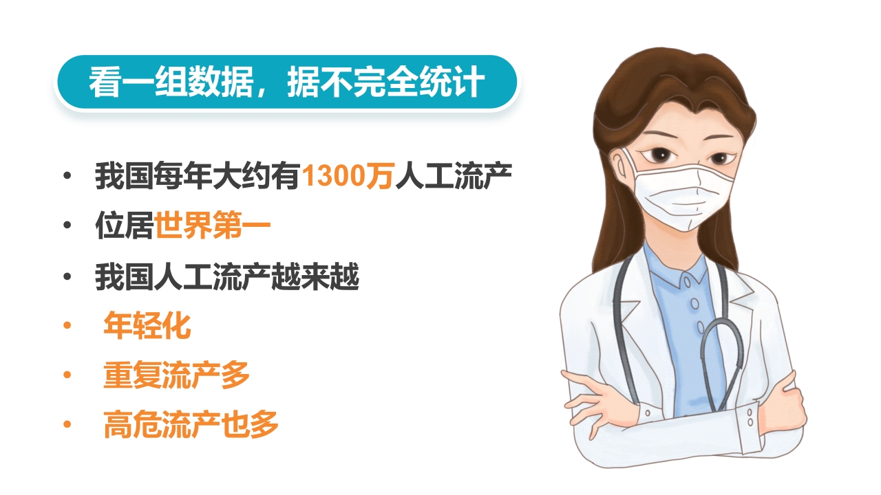 幸福生活从科学避孕开始PPT2