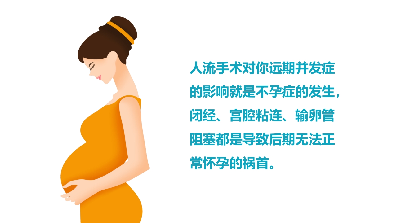 幸福生活从科学避孕开始PPT8