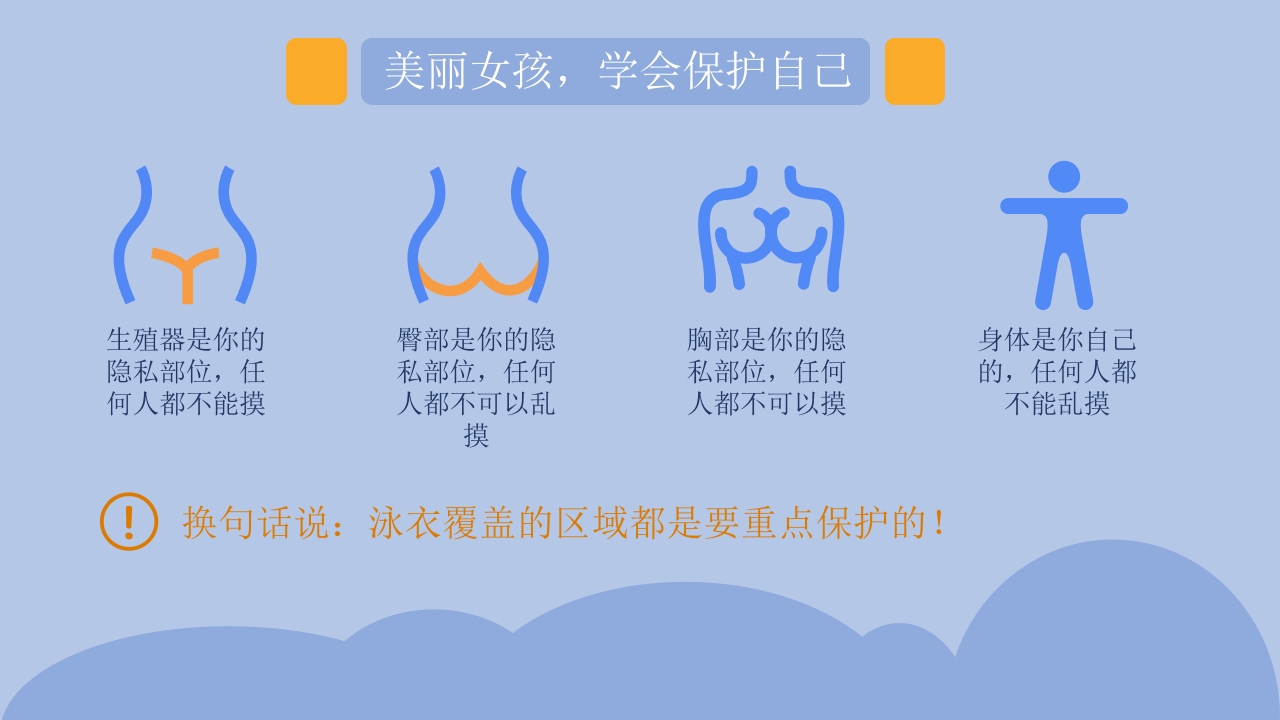 我安全我健康我快乐防性侵安全教育小学版主题课件PPT7