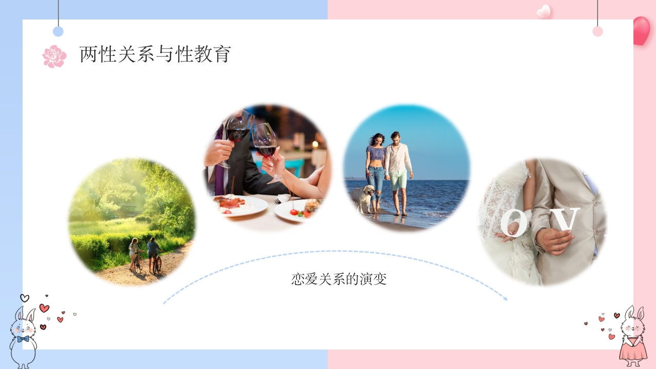 小学初中青少年儿童性教育主题专题班会10