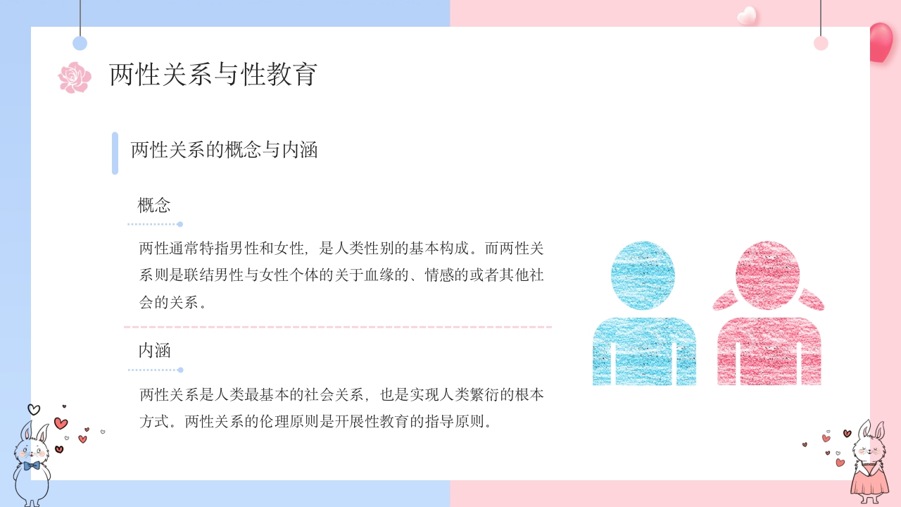 小学初中青少年儿童性教育主题专题班会5