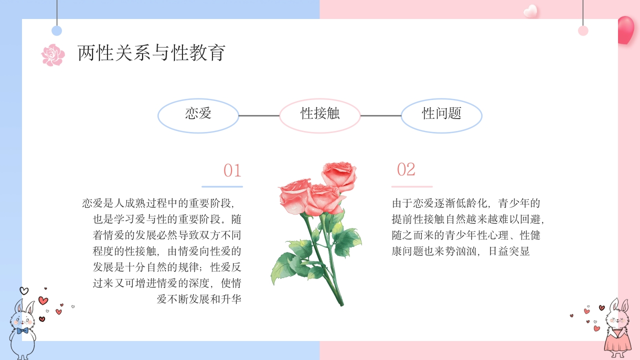 小学初中青少年儿童性教育主题专题班会9