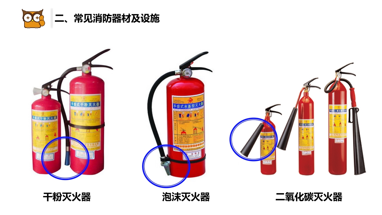 消防专项培训10