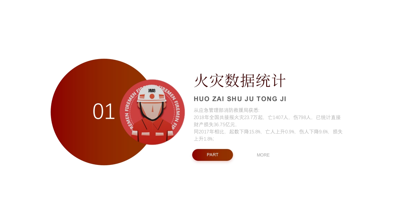 消防与电气安全3