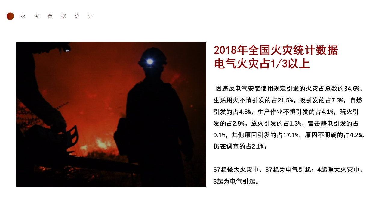 消防与电气安全6