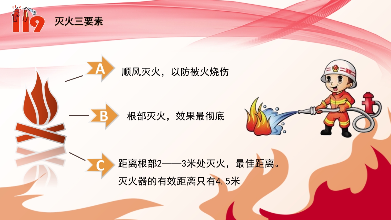 学校小学消防小知识培训ppt模板4