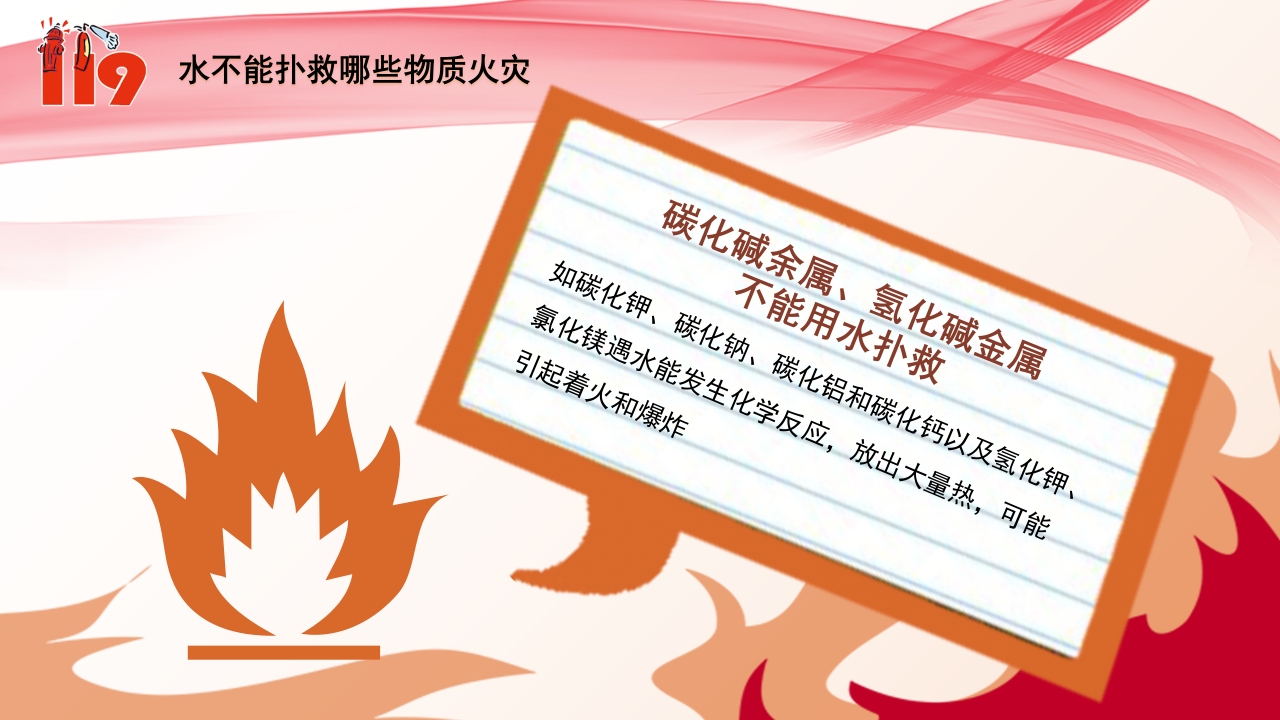 学校小学消防小知识培训ppt模板7