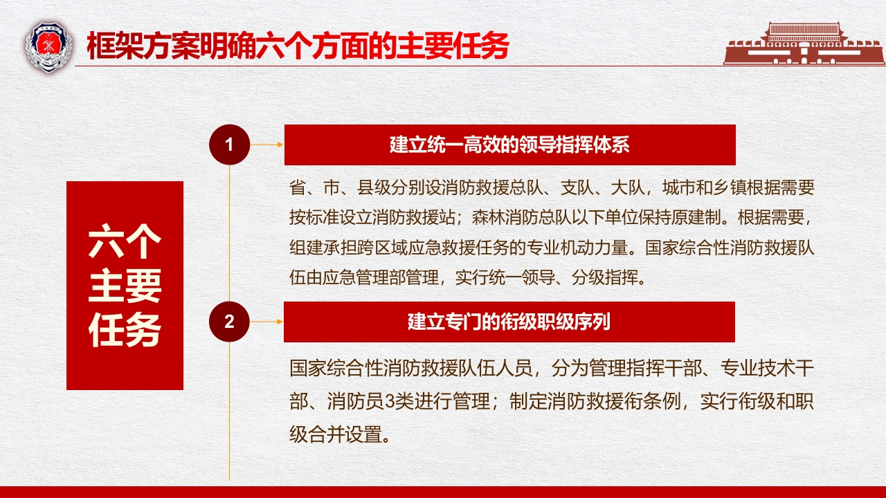 组建国家综合性消防救援队伍框架方案10