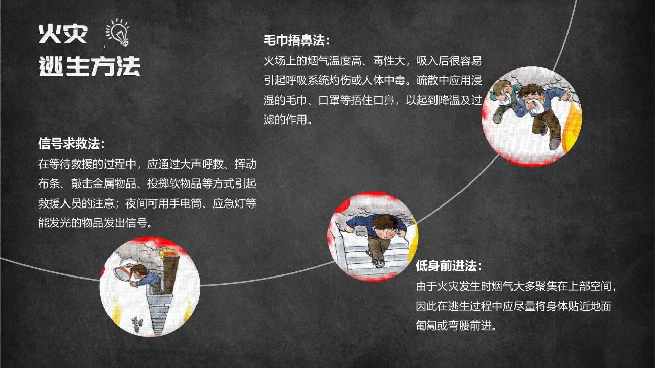 学校冬季消防安全教育ppt宣传讲课模板8