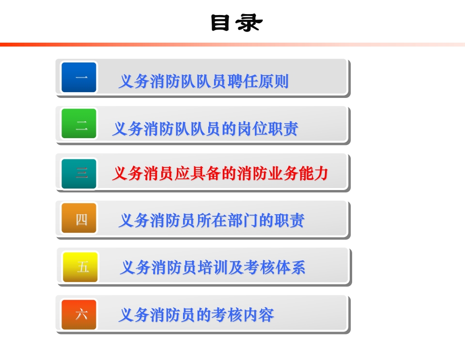 义务消防员职责手册6