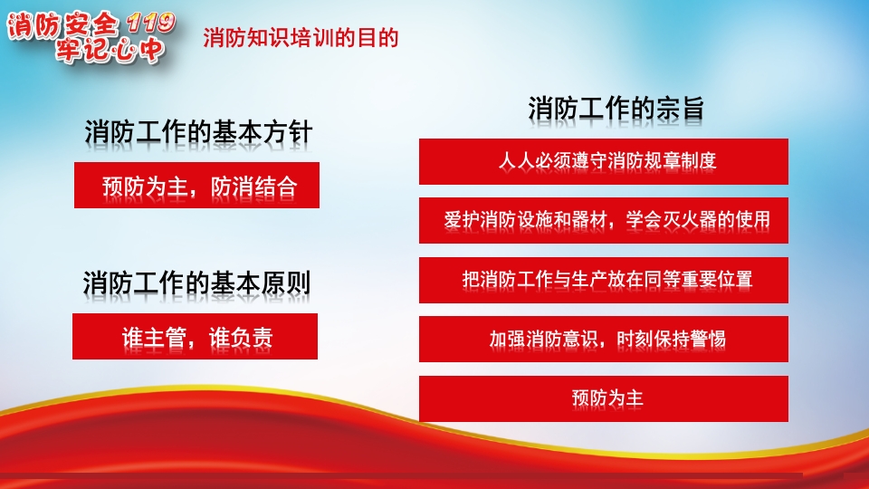 单位公司消防防火知识培训5