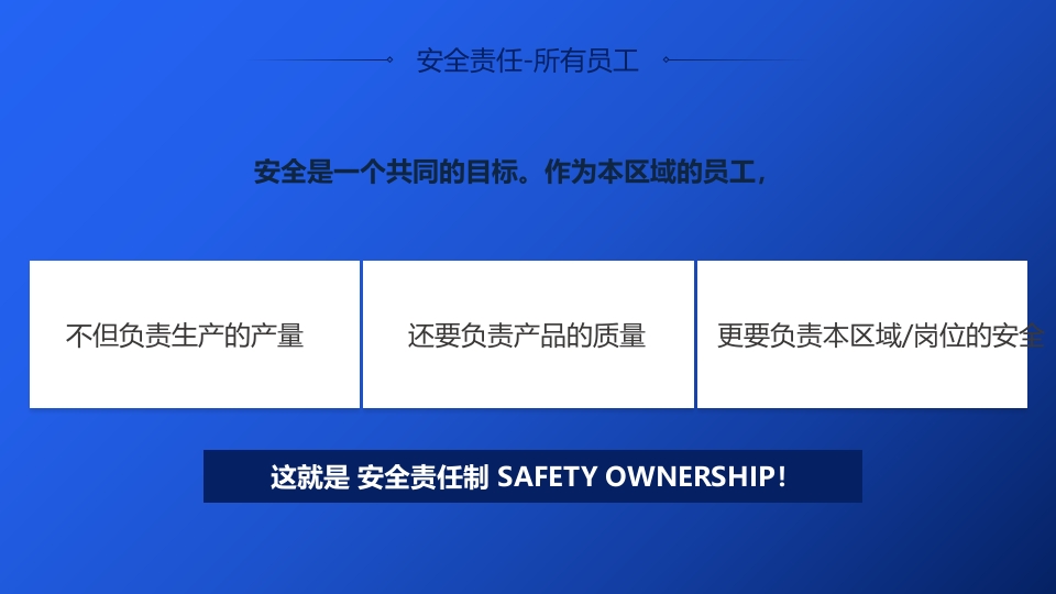 安全生产与消防安全10