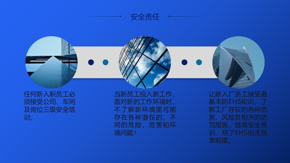 安全生产与消防安全7