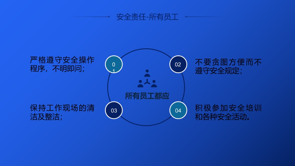 安全生产与消防安全8