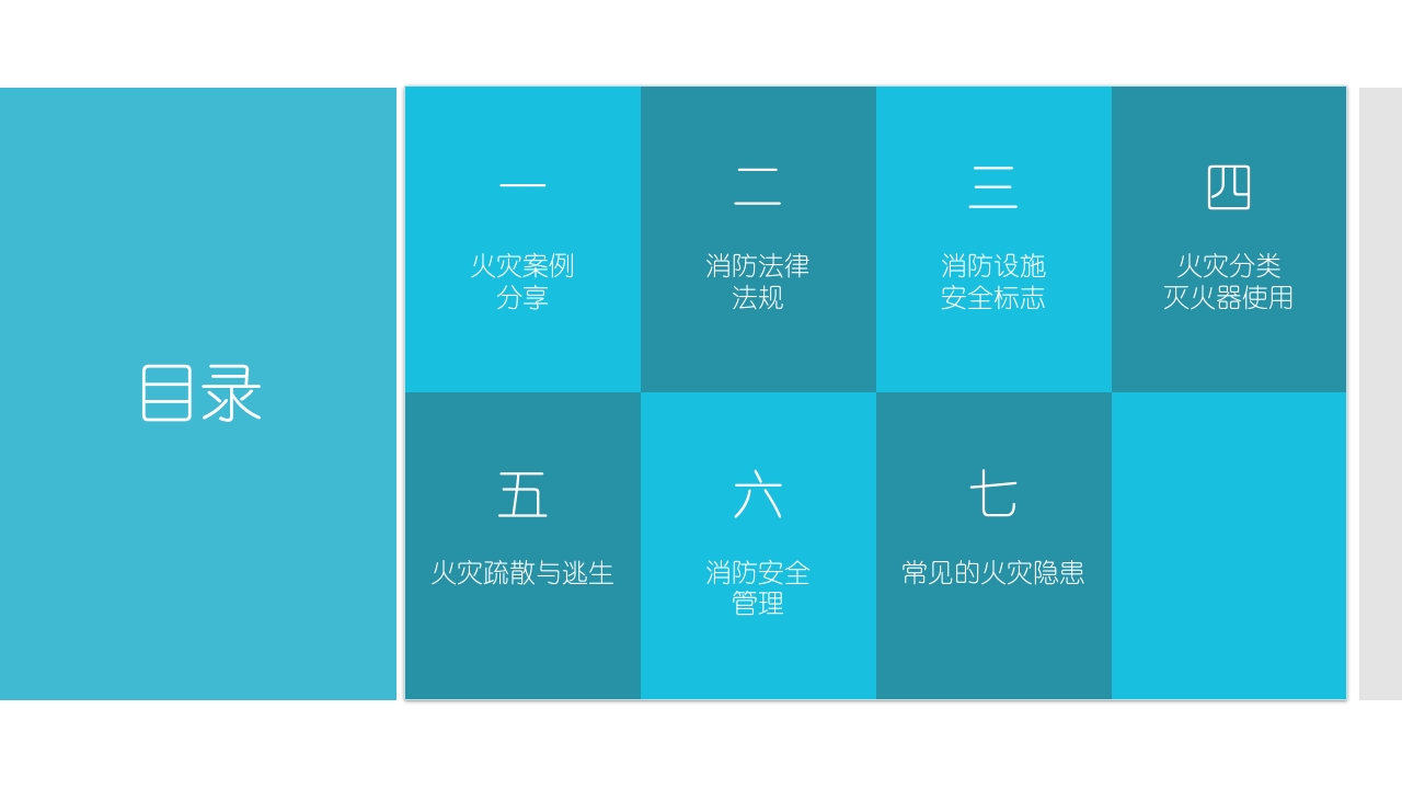 安全知识消防培训2