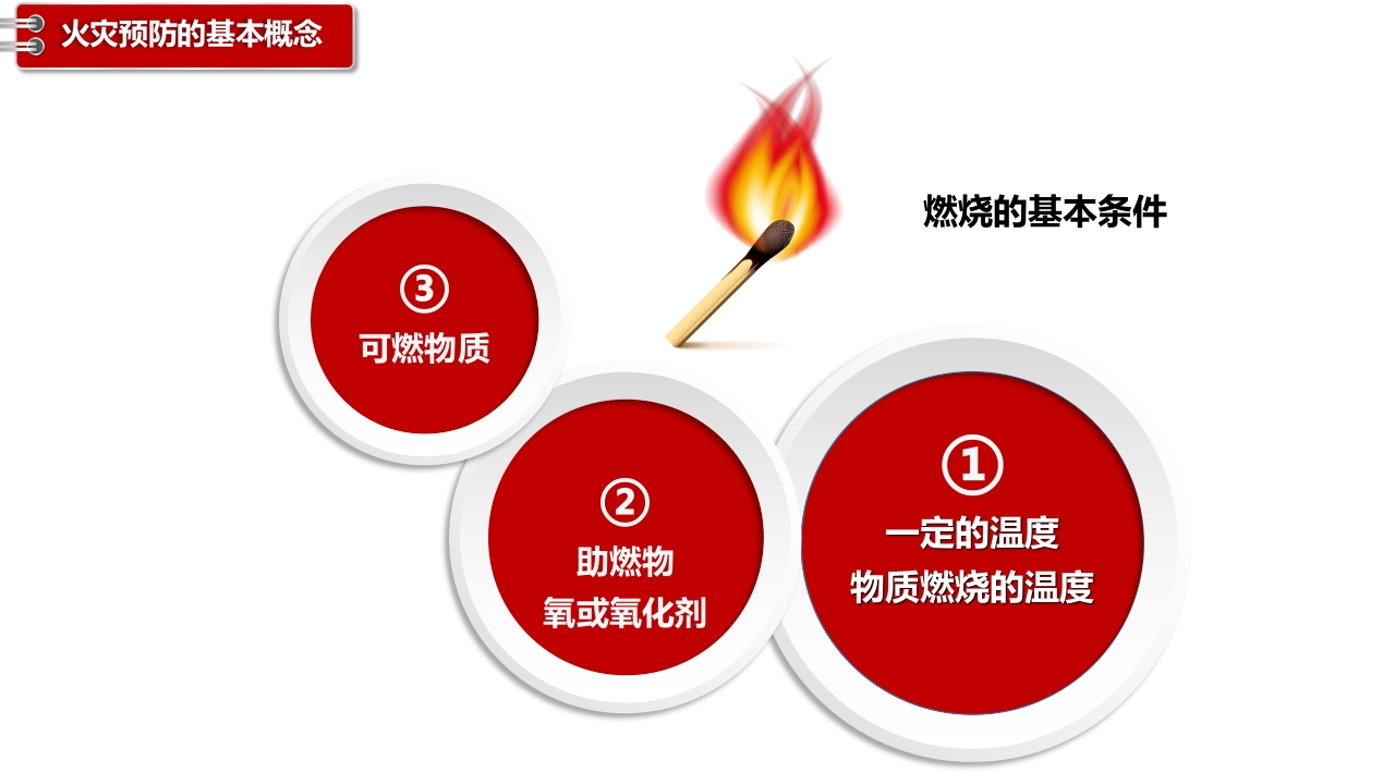 简易消防安全培训8