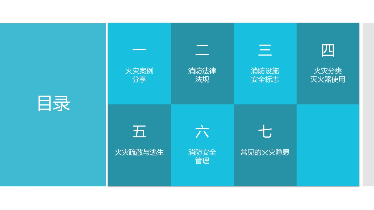 基础消防安全培训2