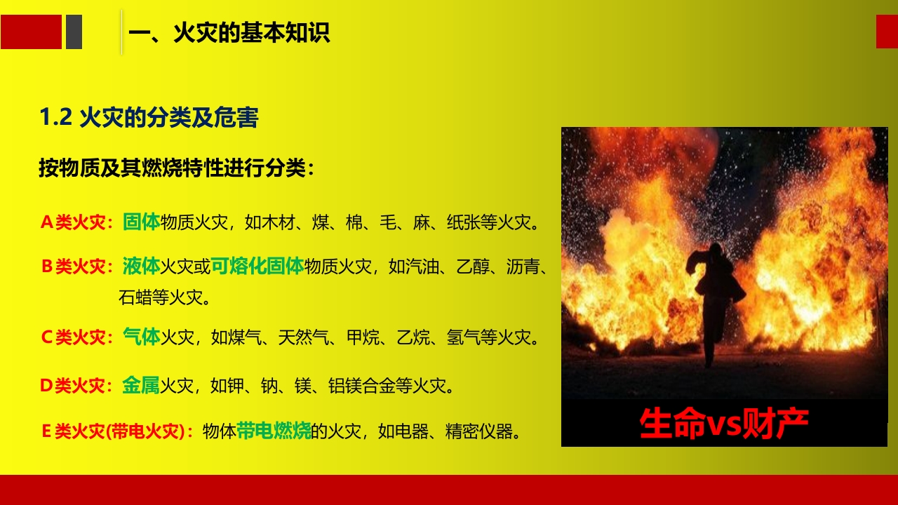 精品--很专业、很基础的消防培训知识6