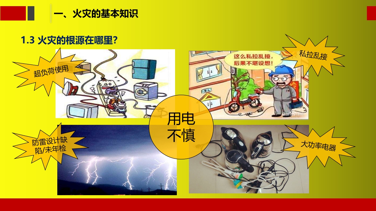 精品--很专业、很基础的消防培训知识8