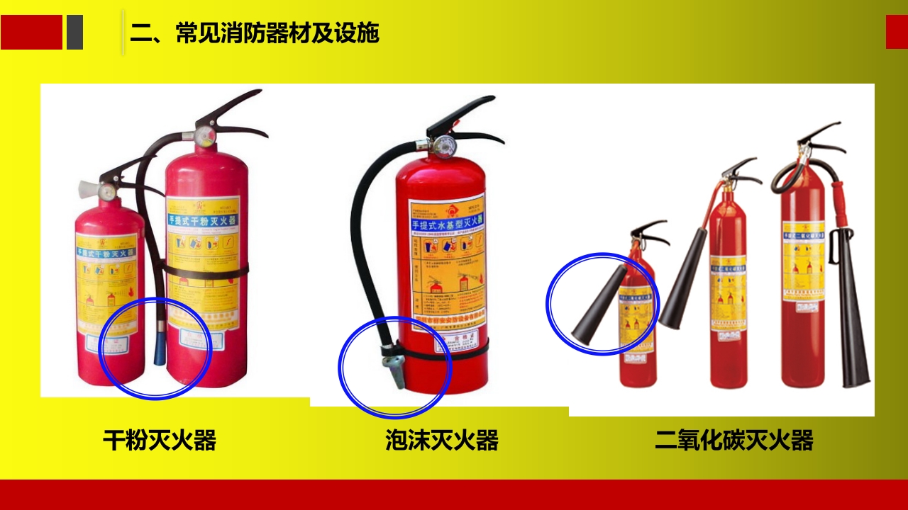 精品--很专业、很基础的消防培训知识9