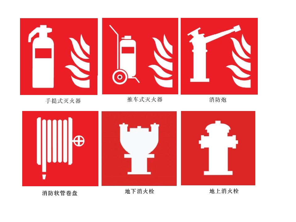 人员密集场所消防安全知识培训10