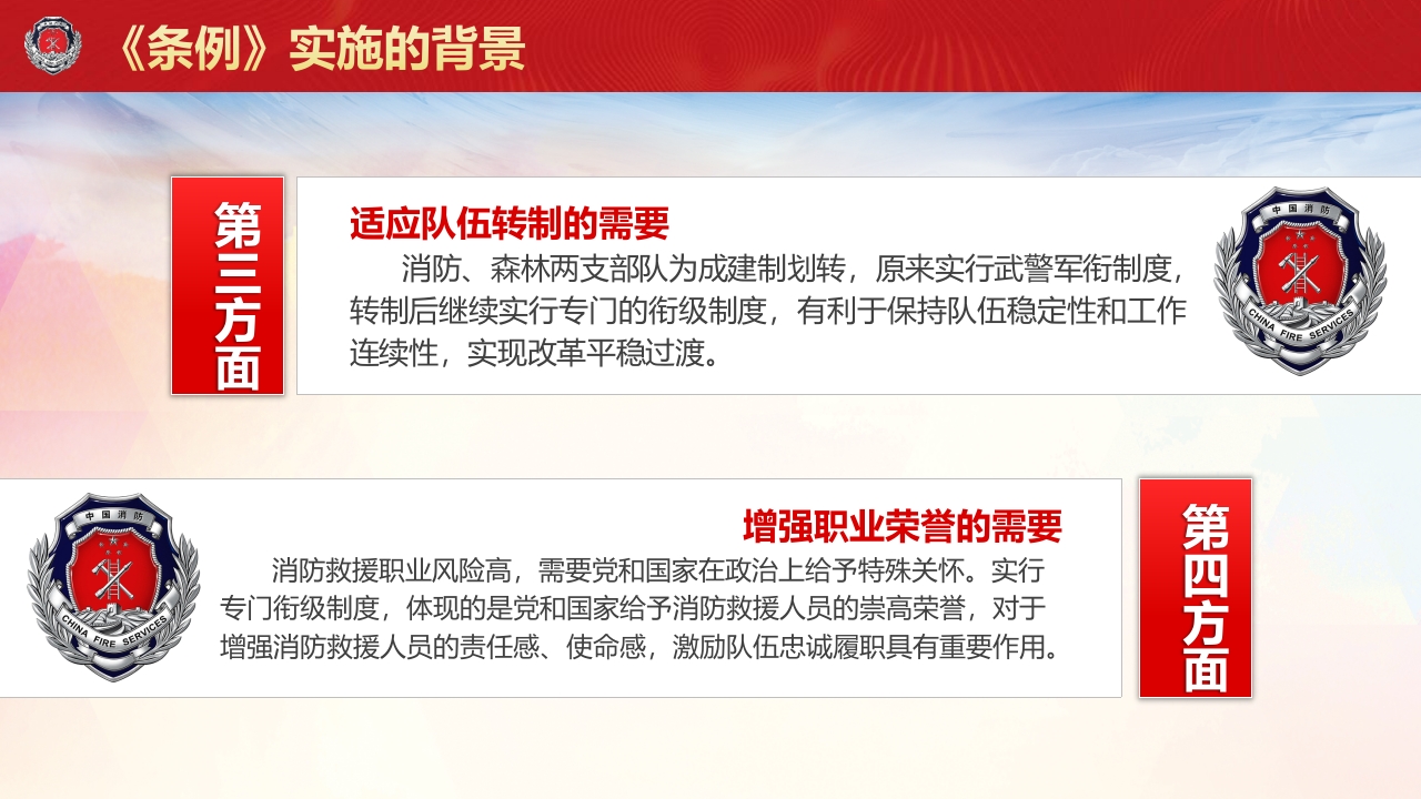 消防救援衔条例7