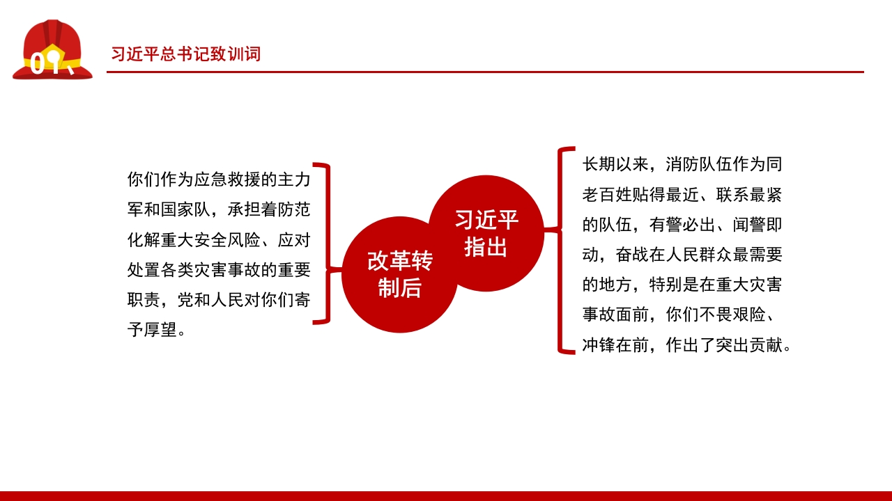 消防救援队授旗讲话6