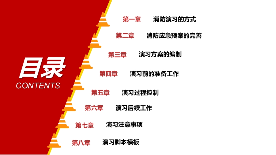 消防演习知识培训-（经典版本）2